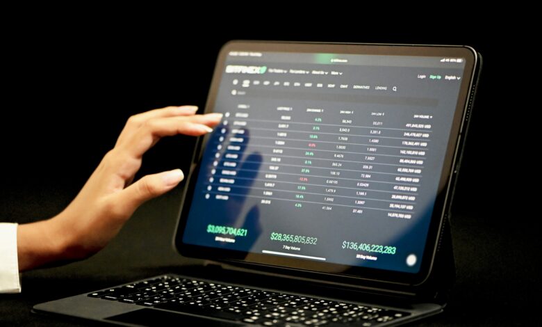 forex fon hesabı nedir