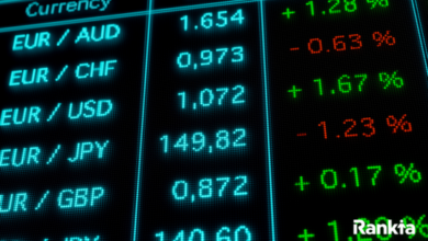 forex piyasasında işlem yapan aracı kurumlar ve bankalar