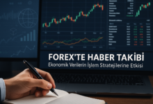 forexte haber takibinin önemi