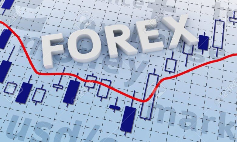 Forex'te En Çok Kullanılan Grafikler