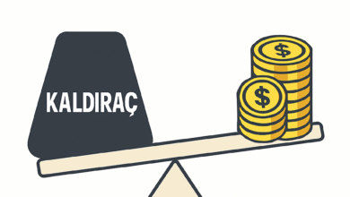 Kaldıraçlı işlemler