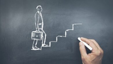 forexte başarılı olmak
