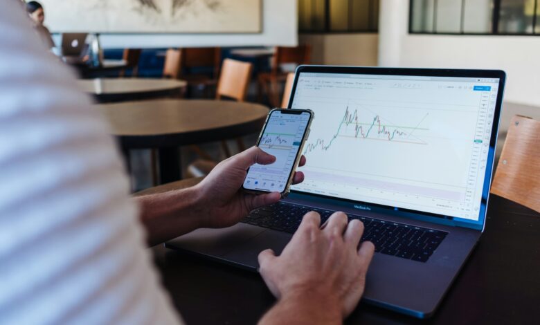 Trader Grafik Analiz